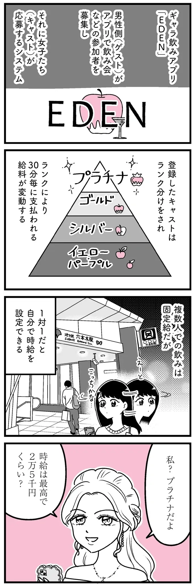 4時間で約2万円...！ 平凡な女子大生は「ギャラ飲み」で欲にかられ始めて／人生もっとうまくやれたのに（2）