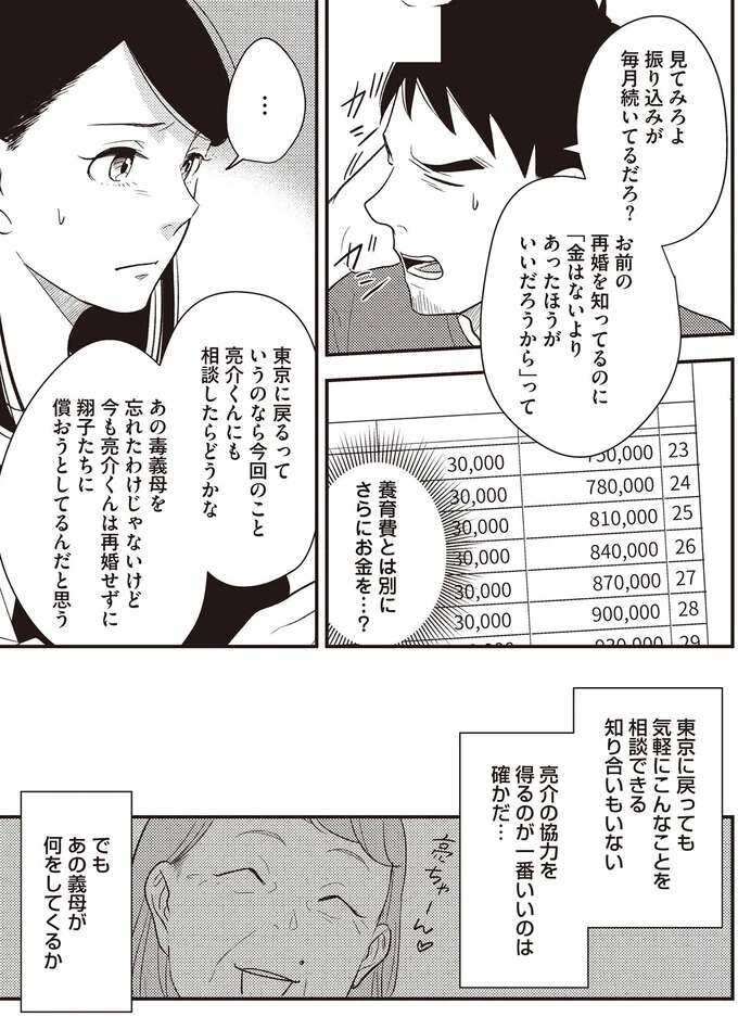 『産後10日でホームレス 浮気夫に家も息子も奪われました』（45）