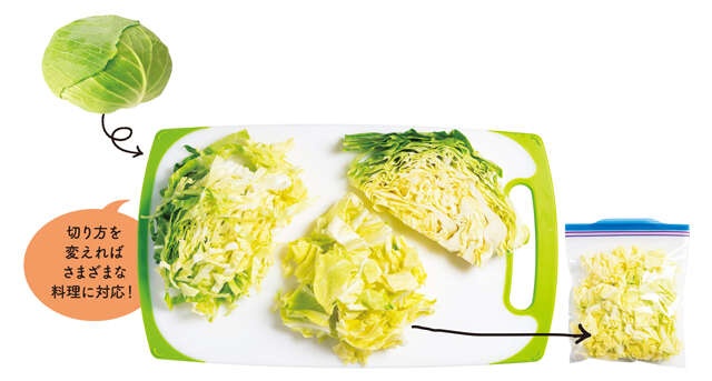 じゃがいもは丸ごと冷凍すればOK！ 意外と知らない野菜の冷凍保存テク（2）
