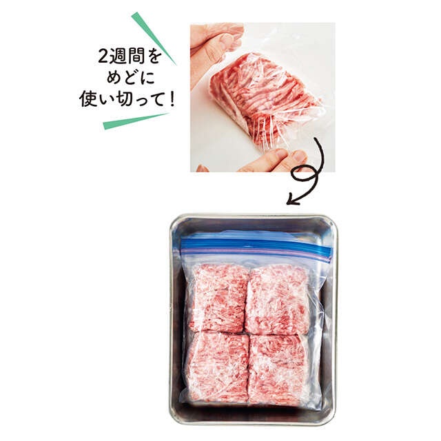まとめ買いをしておいしく保存！ 肉と魚のパサつかない冷凍・解凍テク（6）