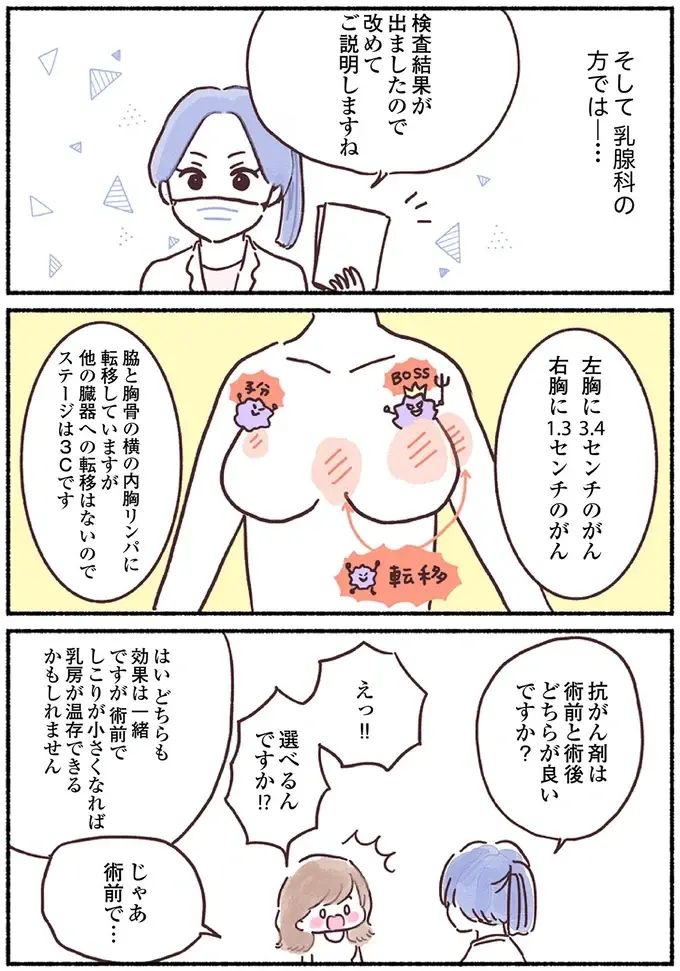 『33歳ママ、乳がんステージ3でおっぱいにサヨナラします』（70）