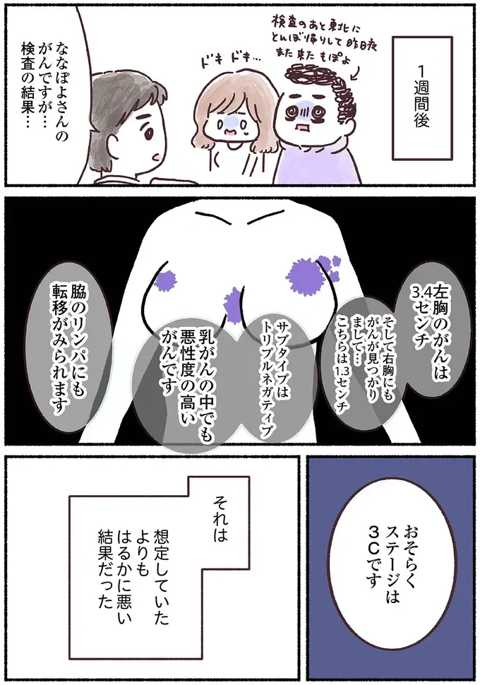 「乳がんの中でも悪性度が高いがんです」医師に告げられた、想像よりも悪い診断。雨の車内で夫婦は号泣して...（6）
