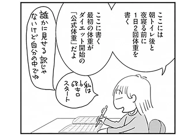 50代は「空気でも太るお年頃」？ ダイエット日記をつけ始めて／空気でも太るお年頃の私が 15キロ痩せるまで（1）