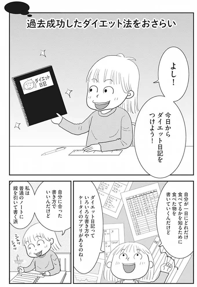 50代は「空気でも太るお年頃」？ ダイエット日記をつけ始めて／空気でも太るお年頃の私が 15キロ痩せるまで（3）