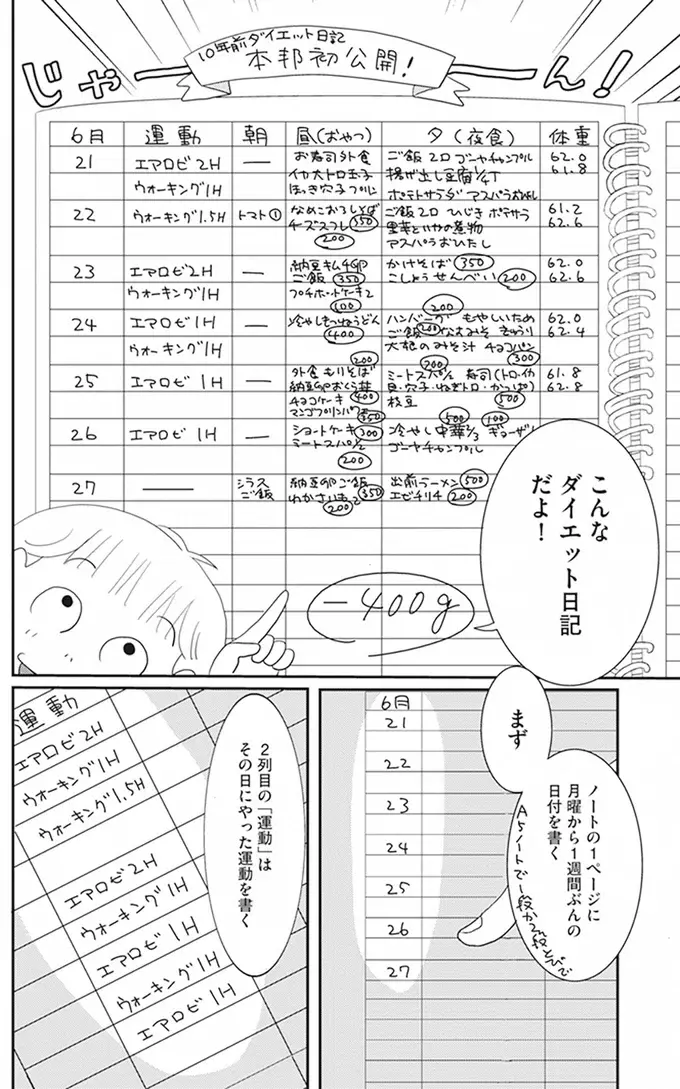 50代は「空気でも太るお年頃」？ ダイエット日記をつけ始めて／空気でも太るお年頃の私が 15キロ痩せるまで（4）