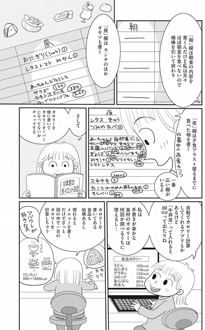 50代は「空気でも太るお年頃」？ ダイエット日記をつけ始めて／空気でも太るお年頃の私が 15キロ痩せるまで（5）