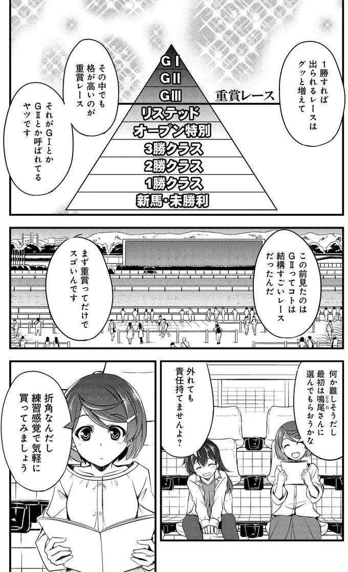 勝たないと次に上がれない。栄光と挫折が入り混じる「メイクデビュー」／競馬女子始めました！1（7）
