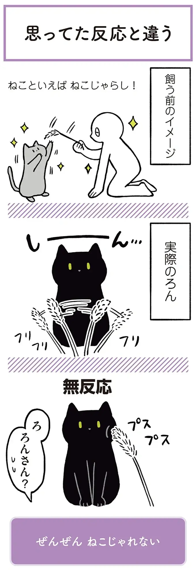 『黒猫ろんと暮らしたら』1～3（12）