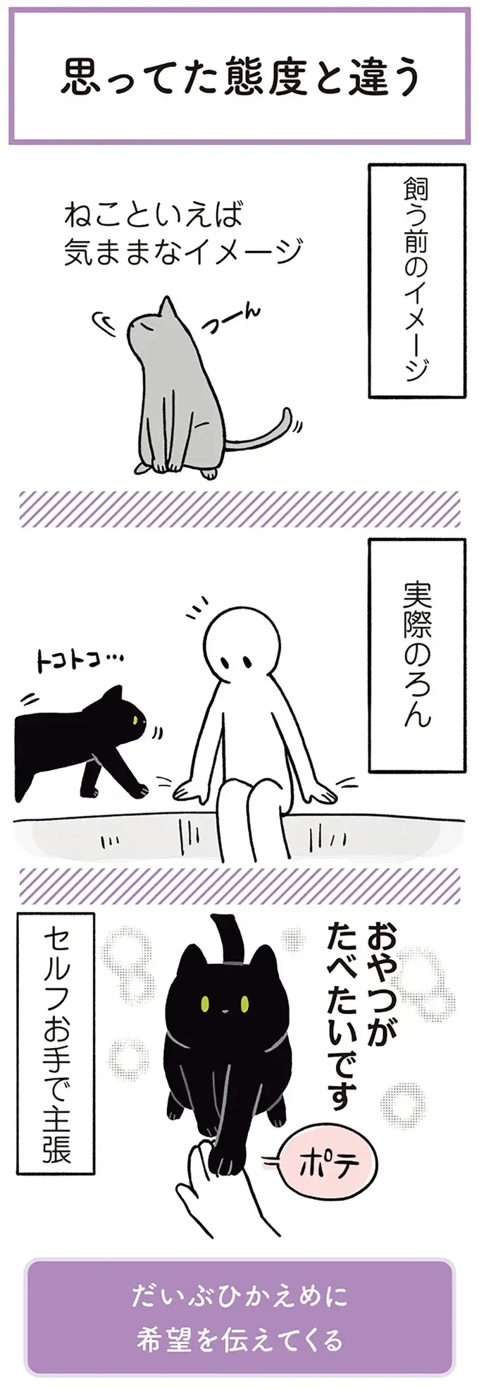『黒猫ろんと暮らしたら』1～3（16）