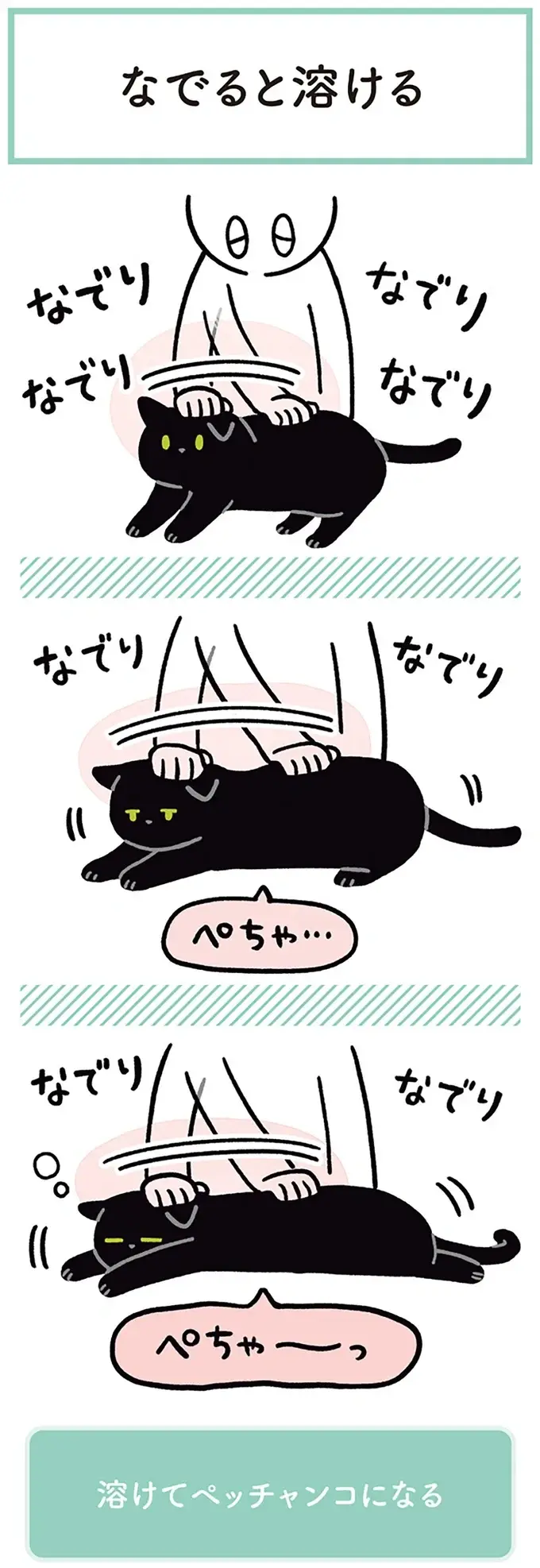 『黒猫ろんと暮らしたら』1～3（90）