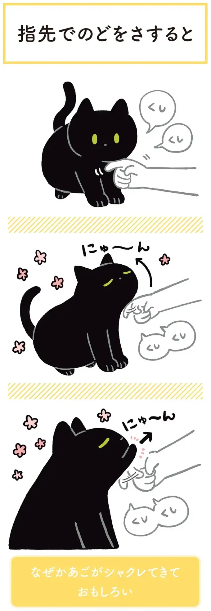 『黒猫ろんと暮らしたら』1～3（154）
