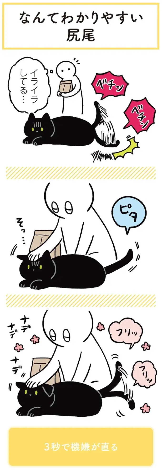 『黒猫ろんと暮らしたら』1～3（168）