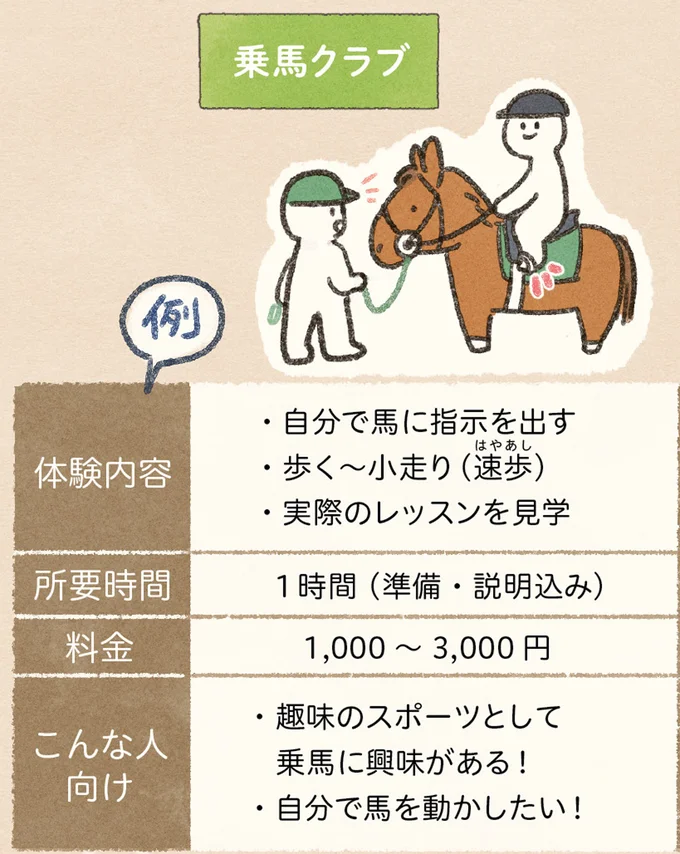 初めてまたがった感想は「こわっ」でも馬の温かさとかしこさに惹かれて／馬に乗らずにいられない！（9）