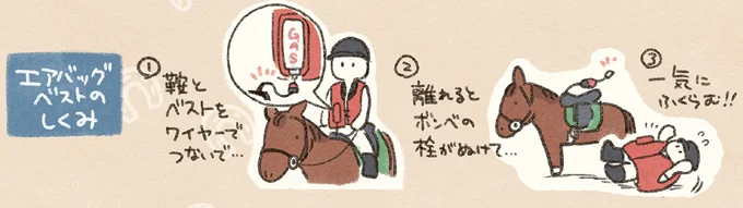 三日坊主な私だけど大丈夫？ まずはそろえるべき「乗馬5点セット」／馬に乗らずにいられない！（13）