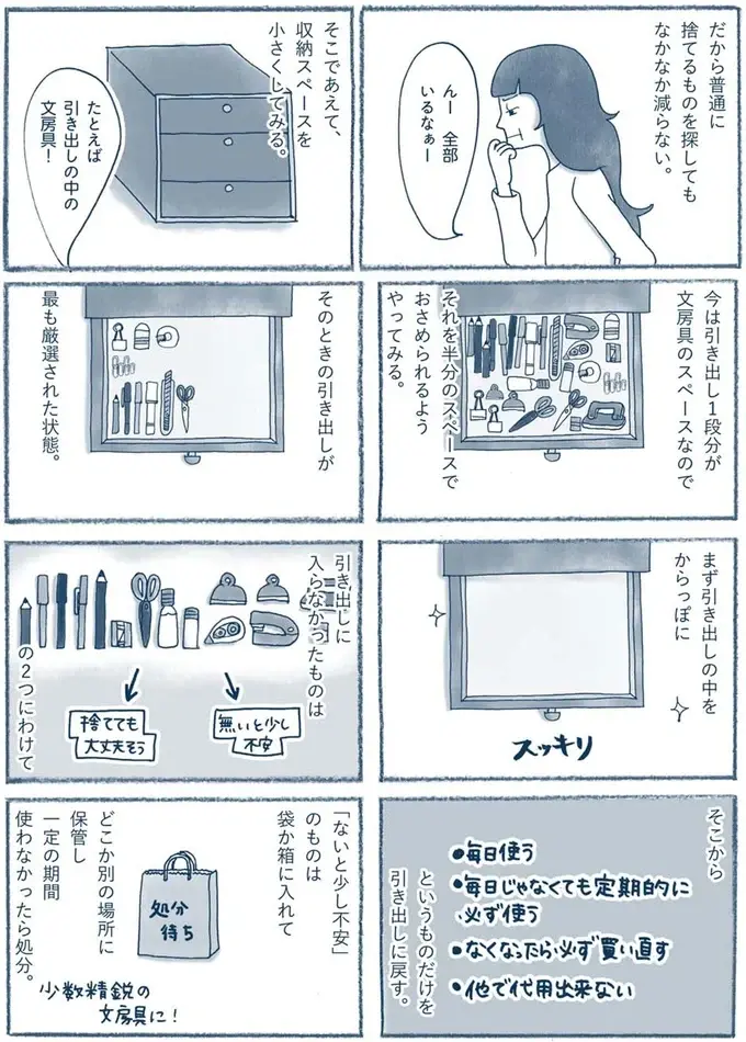 『わたしのウチには、なんにもない。』（97）
