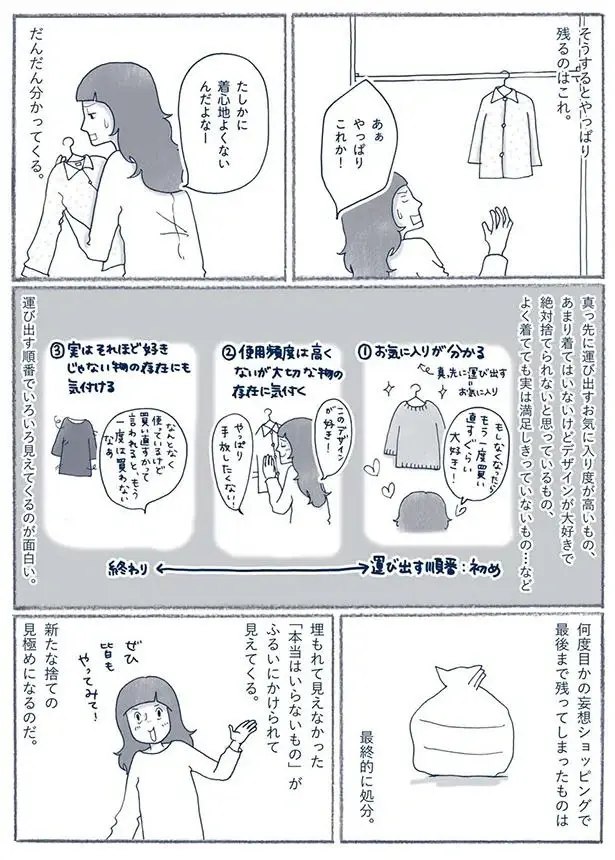 『わたしのウチには、なんにもない。』（122）