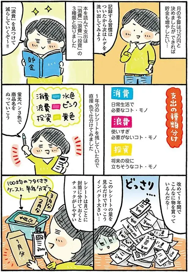 『おひとりさまのゆたかな年収200万生活』1～3+四季の野菜レシピ（21）