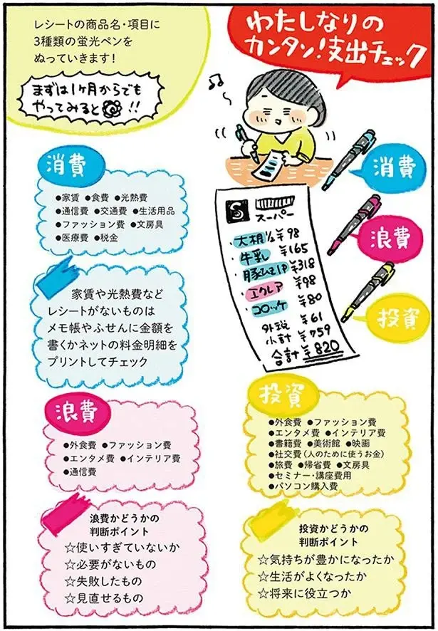 『おひとりさまのゆたかな年収200万生活』1～3+四季の野菜レシピ（22）