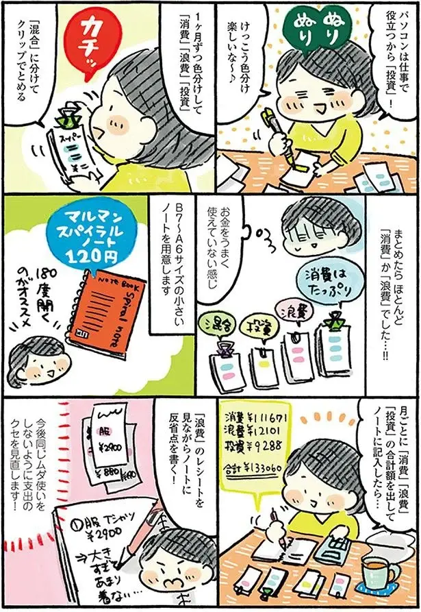 『おひとりさまのゆたかな年収200万生活』1～3+四季の野菜レシピ（23）