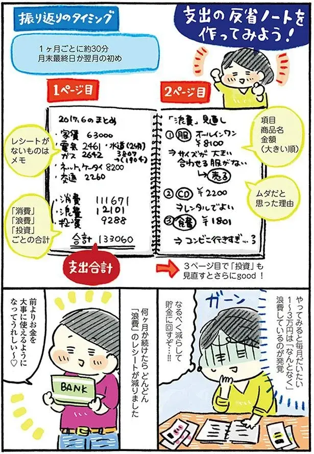 『おひとりさまのゆたかな年収200万生活』1～3+四季の野菜レシピ（24）