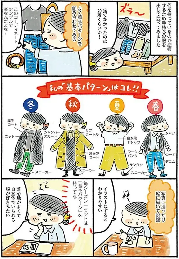 『おひとりさまのゆたかな年収200万生活』1～3+四季の野菜レシピ（27）