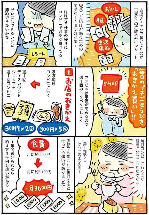 『おひとりさまのゆたかな年収200万生活』1～3+四季の野菜レシピ（35）