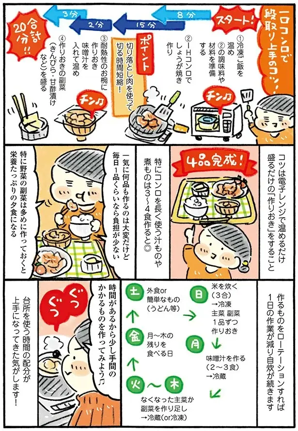 『おひとりさまのゆたかな年収200万生活』1～3+四季の野菜レシピ（38）