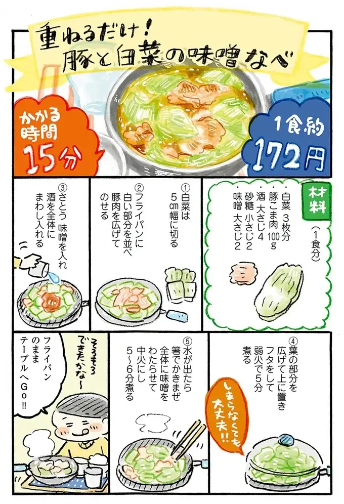 『おひとりさまのゆたかな年収200万生活』1～3+四季の野菜レシピ（84）