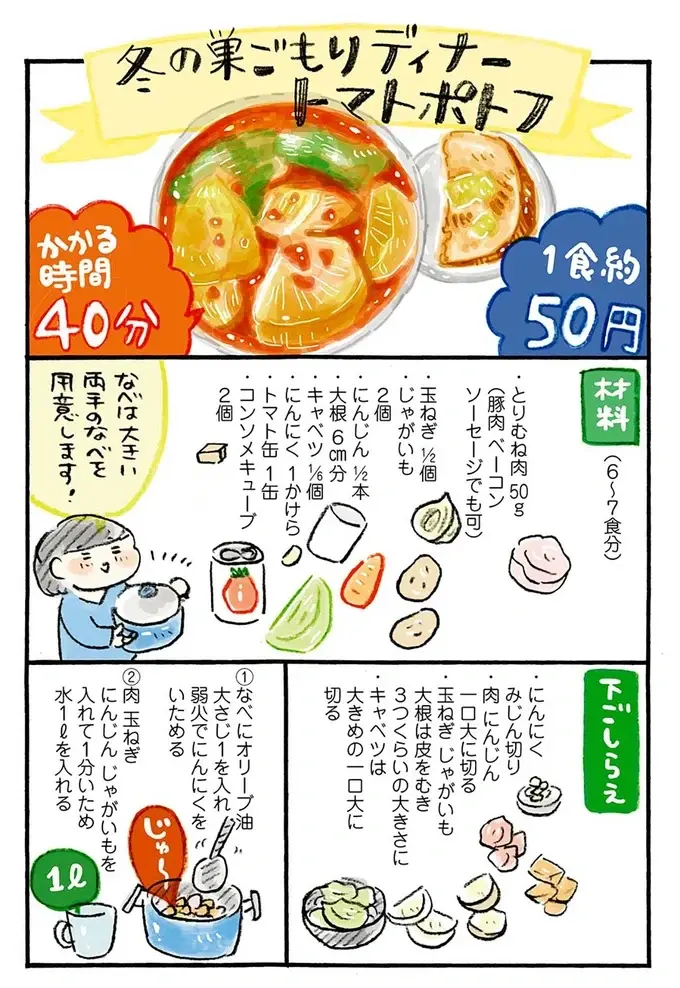『おひとりさまのゆたかな年収200万生活』1～3+四季の野菜レシピ（88）