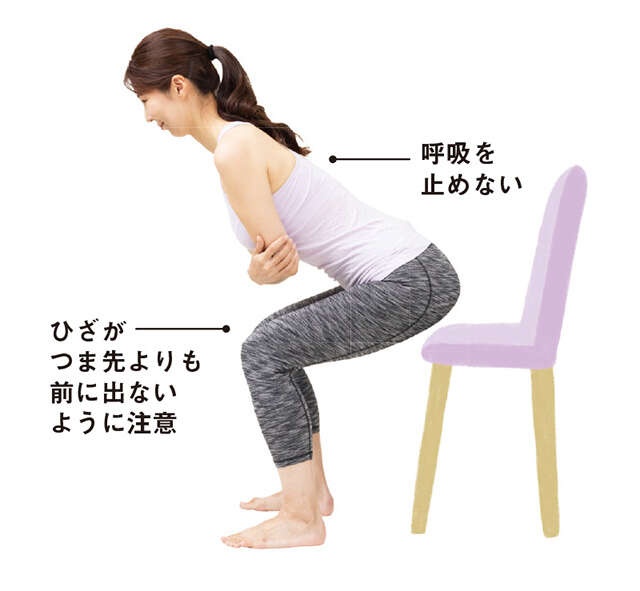 ゆっくりイスに座るだけ！血流＆代謝アップで血管が若返る新習慣【医師が指南】（4）