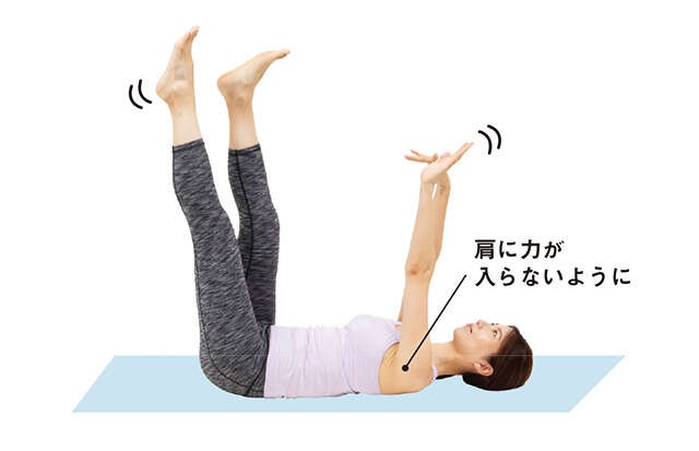 ゆっくりイスに座るだけ！血流＆代謝アップで血管が若返る新習慣【医師が指南】（8）