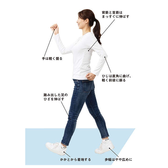 ゆっくりイスに座るだけ！血流＆代謝アップで血管が若返る新習慣【医師が指南】（10）