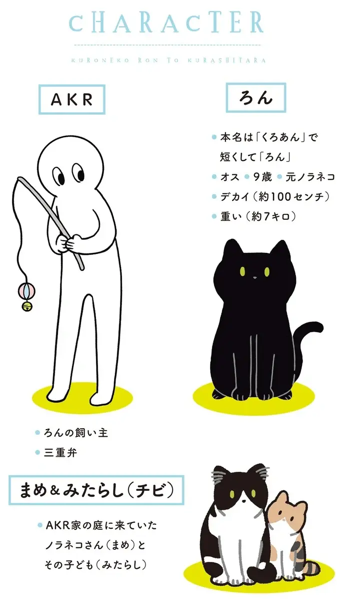 『黒猫ろんと暮らしたら』4～7（84）