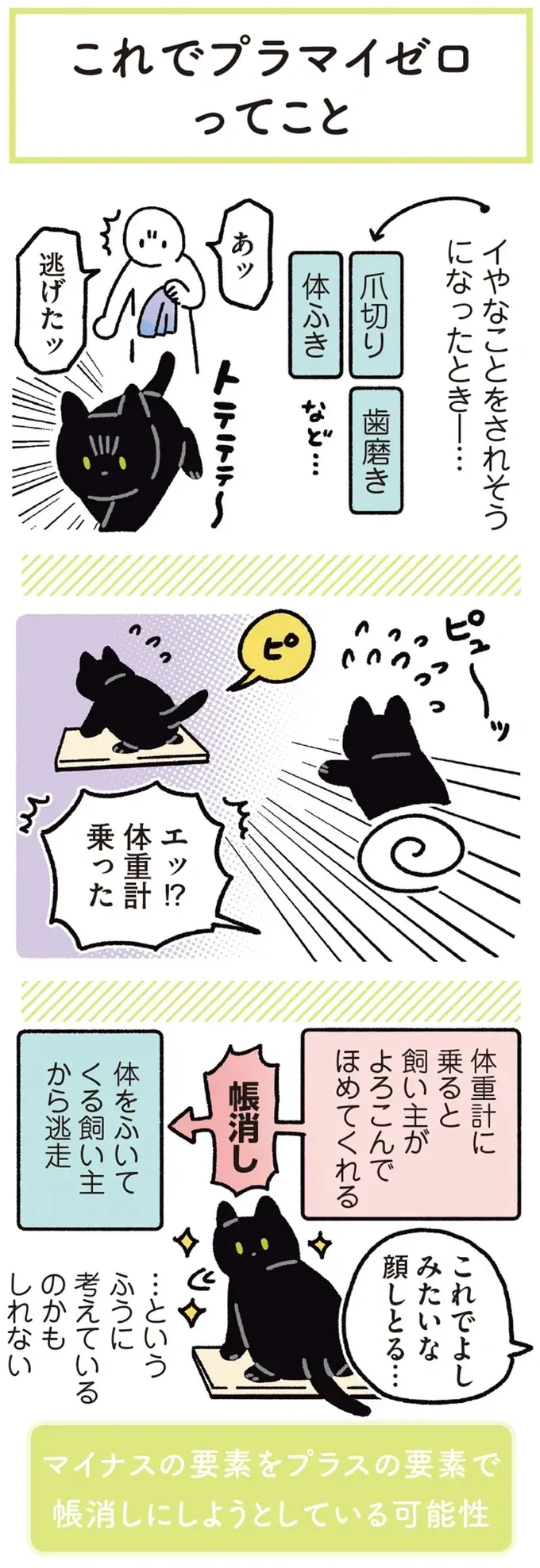 『黒猫ろんと暮らしたら』4～7（100）