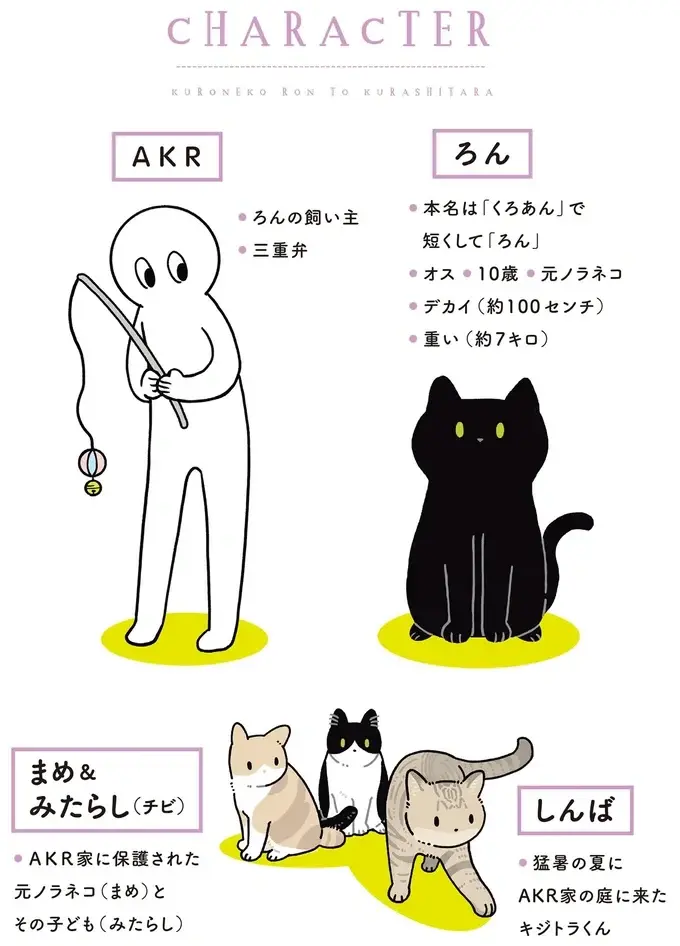 『黒猫ろんと暮らしたら』4～7（114）