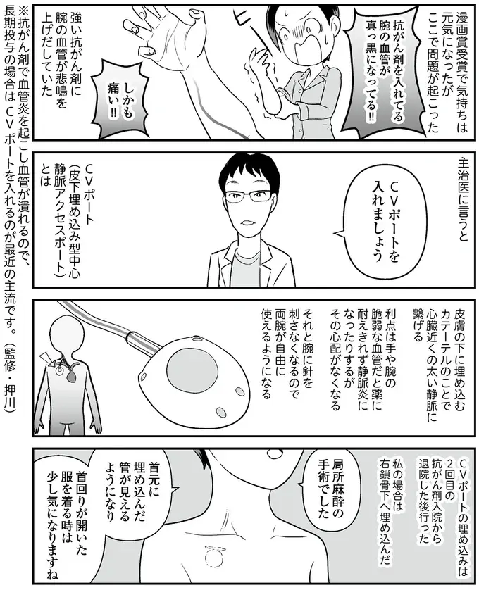 『痔だと思ったら大腸がんステージ4でした』（67）