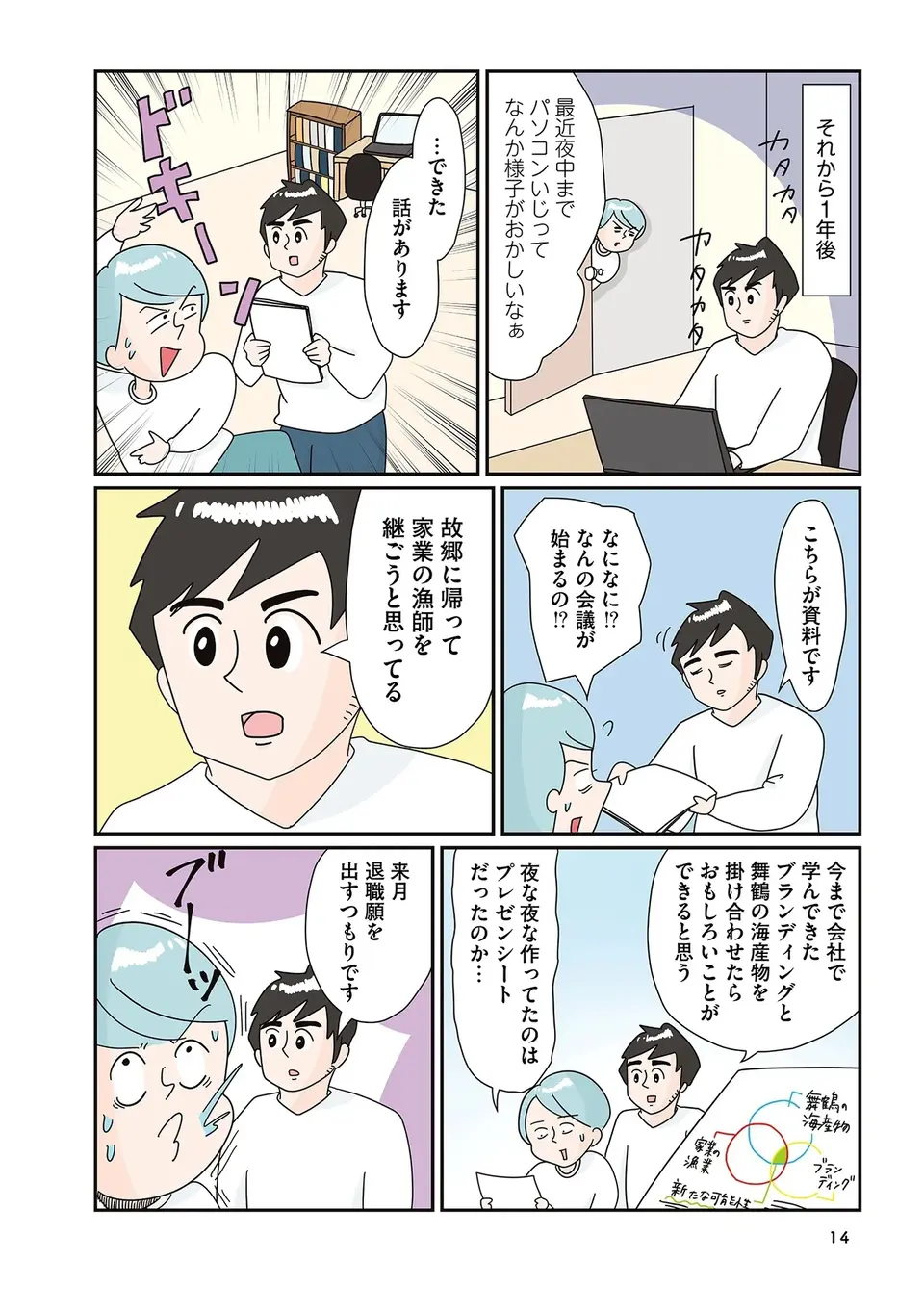 『まりげ母ちゃんの全力日本海ライフ』（6）