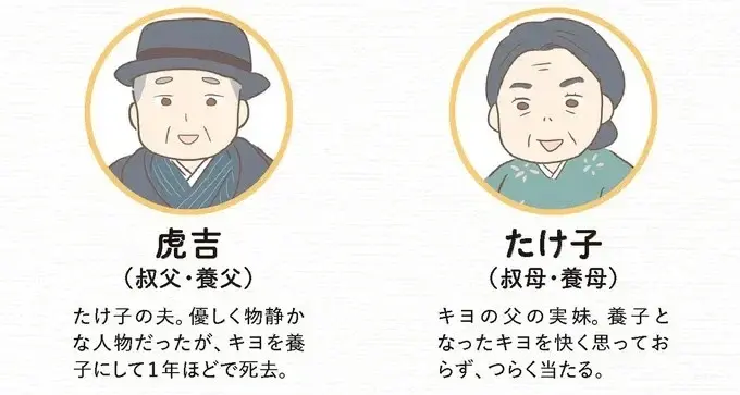 夫の浮気疑惑も自分の手柄に転換⁉ 外面のいい叔母／親に捨てられた私が日本一幸せなおばあちゃんになった話（3）