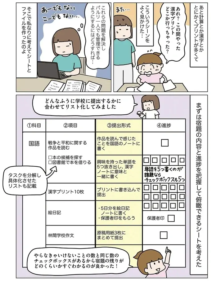 『理系夫の減らせる！ 整理収納術』（50）