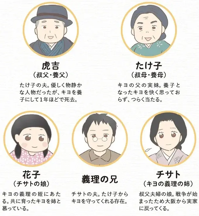 養母に投稿を邪魔され着物も捨てられ...実母のもとに家出／親に捨てられた私が日本一幸せなおばあちゃんになった話（3）