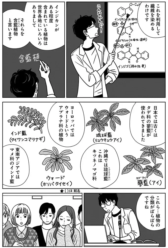 大学で染色学を教える青年。学生向けに藍染めの実験をやらない理由とは／ねこまた印の染物屋さん（4）