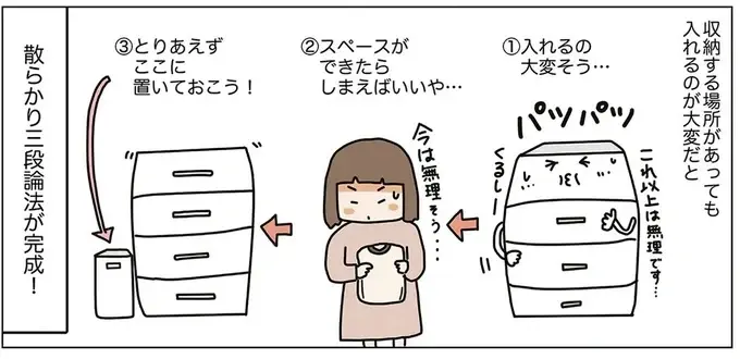 「しまうことに注力する」のが片付け失敗の原因？ 重要なのは「取り出しやすさ」／理系夫の減らせる！ 整理収納術（1）
