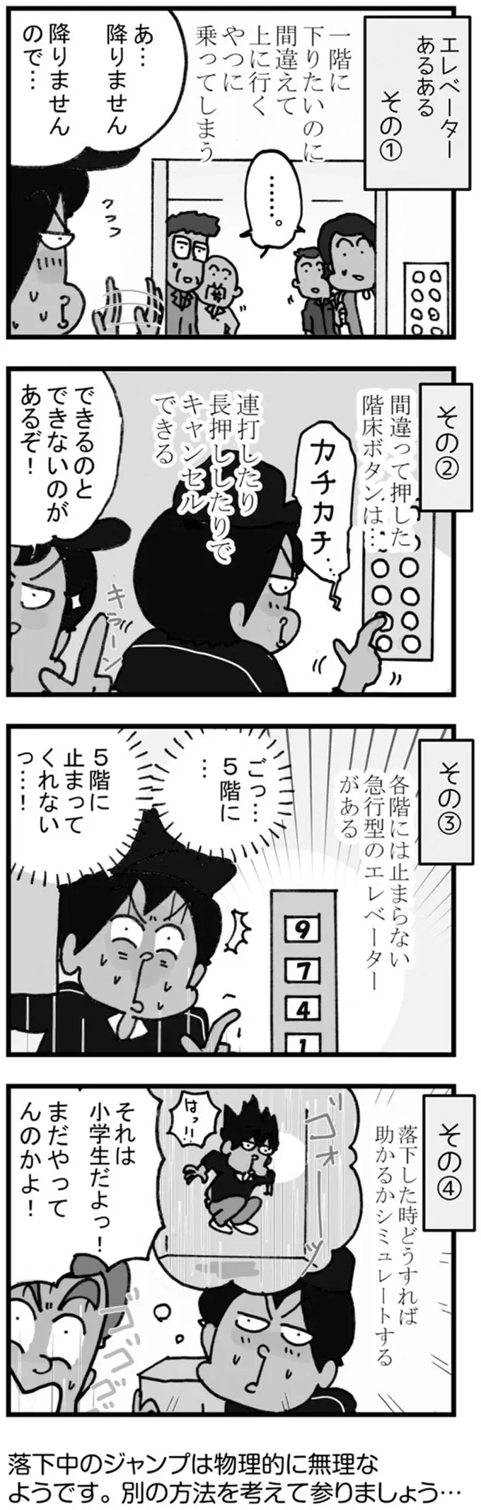 エレベーターで間違って押した階床ボタン。キャンセルするには...／リアル宅配便日記（2）