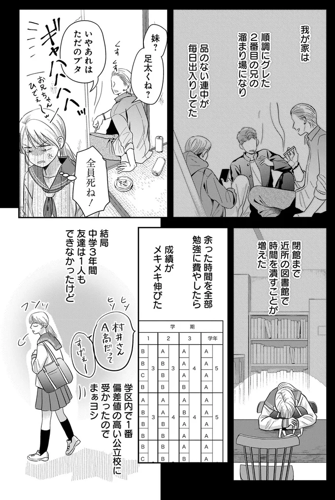 「絶対に許さないから」卒業式の日、彼がまっすぐに目を見て語られた言葉／身の程知らずのシンデレラ1（8）