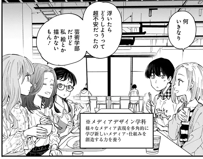 「私なんか」が口癖だった高校時代。大学で私は変わりたい！／にじいろキャンパスライフ（仮）1（16）