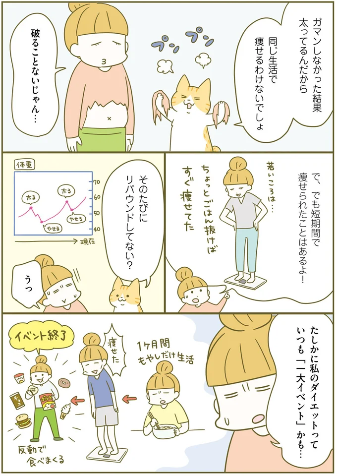 食事のカロリー気にしてる？ 痩せるために運動よりも気をつけること／ネコちゃんのゆるゆるダイエット塾（5）