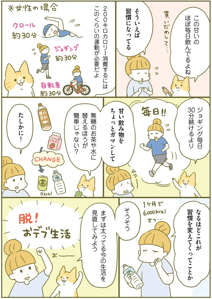 食事のカロリー気にしてる？ 痩せるために運動よりも気をつけること／ネコちゃんのゆるゆるダイエット塾（7）