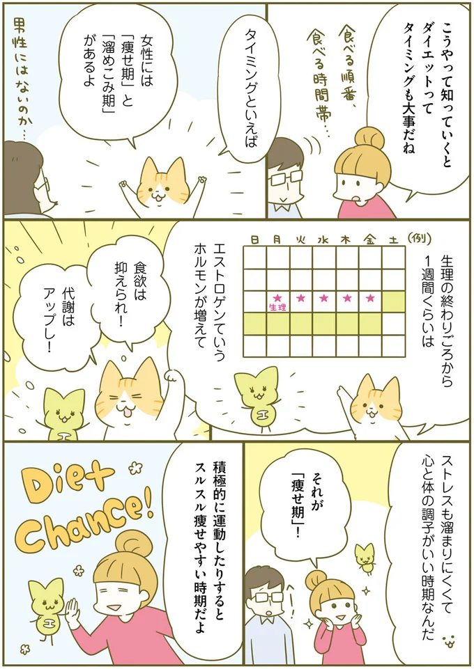 太りやすい「夜10時から朝3時」。では食べても太りにくい時間は？／ネコちゃんのゆるゆるダイエット塾（6）