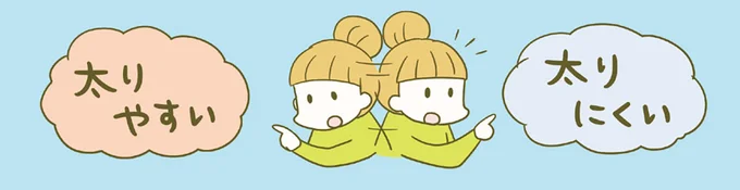 太りやすい「夜10時から朝3時」。では食べても太りにくい時間は？／ネコちゃんのゆるゆるダイエット塾（8）