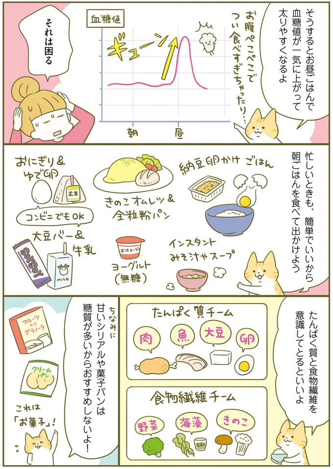 「朝ごはん抜き」は血糖値上昇のリスクあり。簡単でも食べることが大切／ネコちゃんのゆるゆるダイエット塾（4）